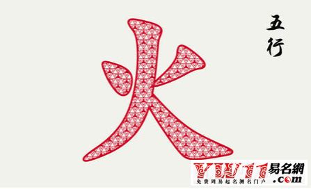 屬火的字